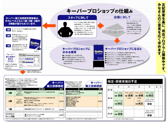 原案図